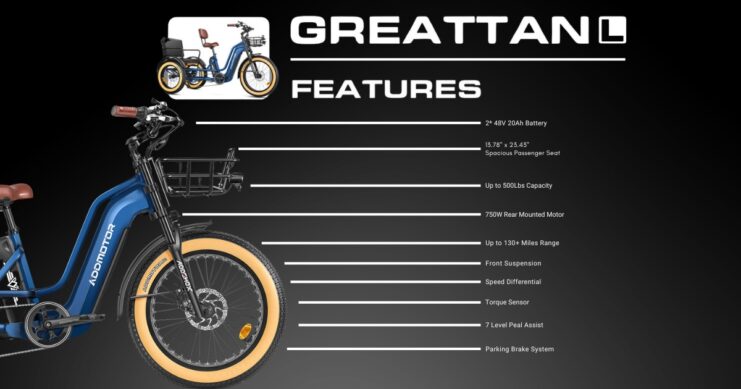 Comparative Analysis GREATTAN L