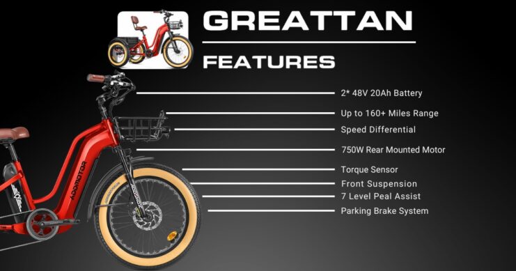 Comparative Analysis GREATTAN